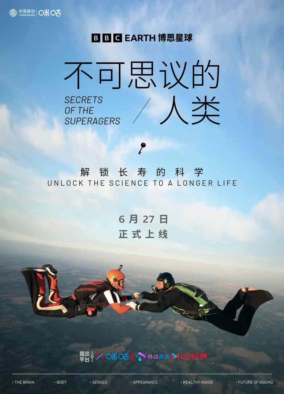 《不可思议的人类》全集免费高清电视剧无广告在线播放|纪录片·英国,中国大陆·2023